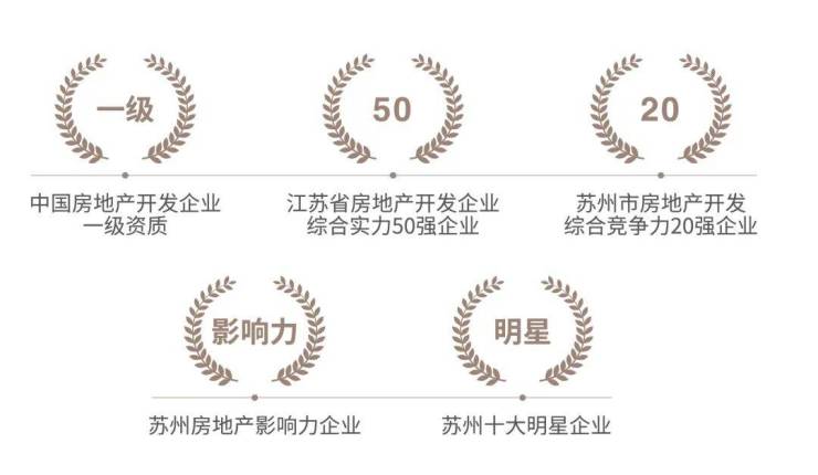 苏高新上华璟庭售楼处│苏高新上华璟庭 (营销中心) 官网 - 2026 销售中心 (售楼处)- 楼盘欢迎您 价格  户型  地址环境配套电话(图8)