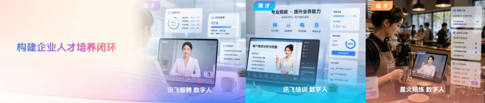 科大讯飞数字人平台升级首发超拟人数字人实时生成(图5)
