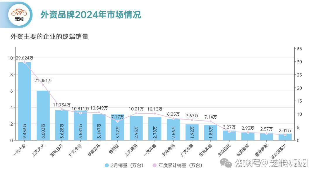 一鸟二象三鼠中国资本“操盘”户外大时代