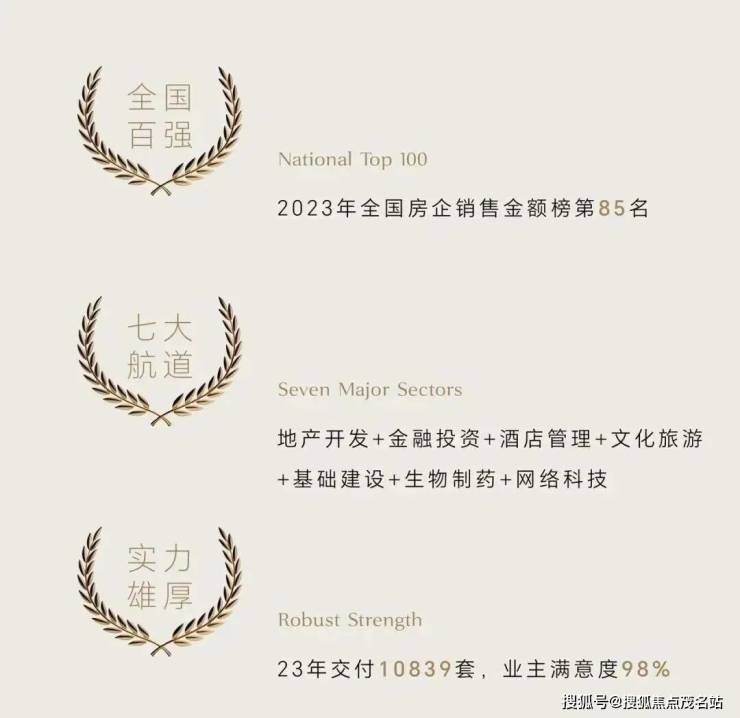 美盛梧桐印海售楼处电话(美盛梧桐印海)官方首页网站-营销中心欢迎您-楼盘详情最新价格-在售户型-容积率@202681官方售楼处预约热线(图2)