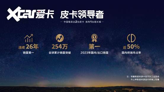 AI影视市场逐步打开 如何向精品化IP化迈进