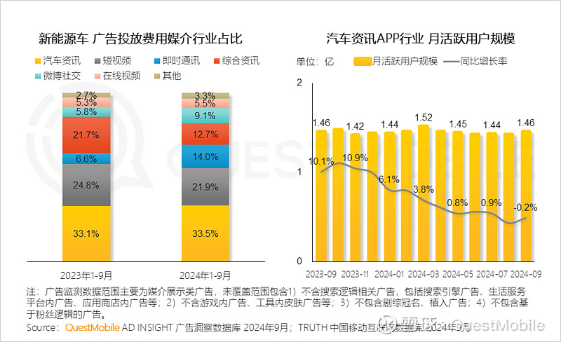 跨境电商-跨境电商发展趋势-亿邦动力